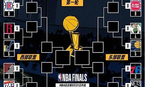 nba2020年季后赛结果_nba2020篮球季后赛时间表