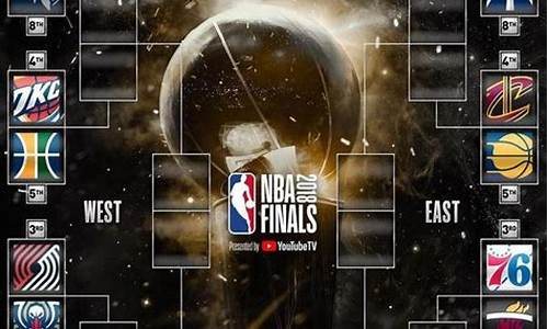 2017nba西部季后赛结果_2017nba西部总决赛