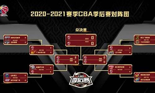 cba2017-2018季后赛_2017年cba季后赛