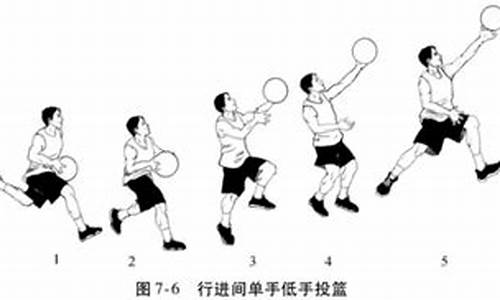 篮球基本训练步伐_篮球基础步伐