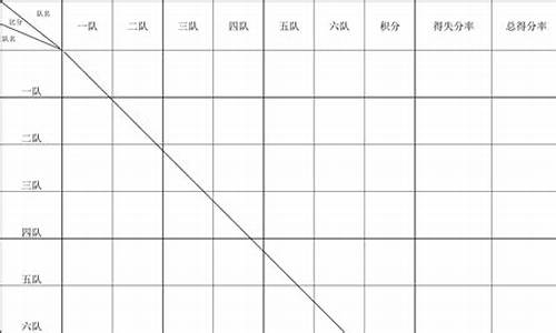 最新篮球比赛成绩表_最新篮球比赛成绩表查询