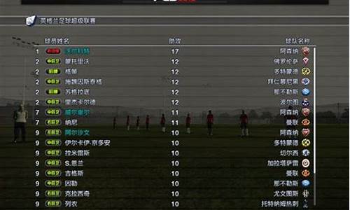 pes2012大师联赛攻略_pes2010大师联赛