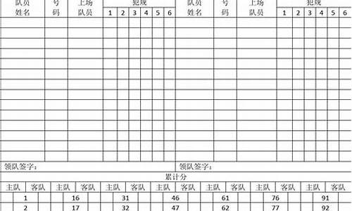 篮球技术统计app_Ios篮球技术统计