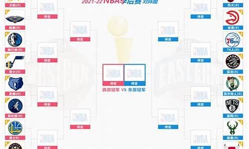 2019年nba季后赛对阵_2019年nba季后赛对阵图