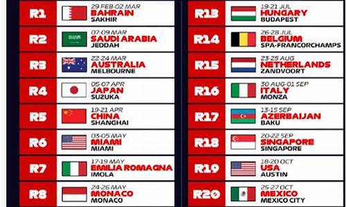 f1赛程表2021最新-f1赛程赛果