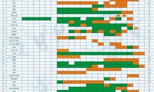 亚运会足球赛程表温州-亚运会足球赛程表