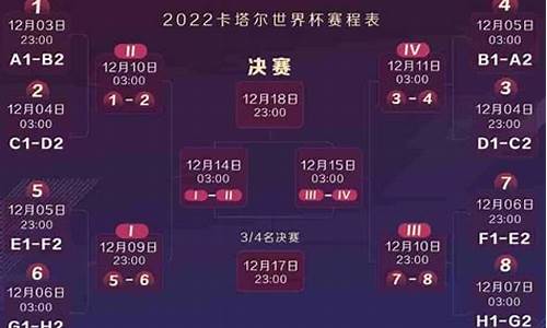 欧洲杯2020季军-2022欧洲杯季军