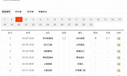 2023年中超-2024中超联赛赛程表什么时候开打