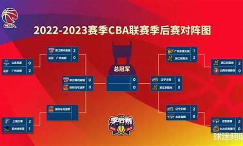 CBA决赛时间表2023-cba决赛时间表2021